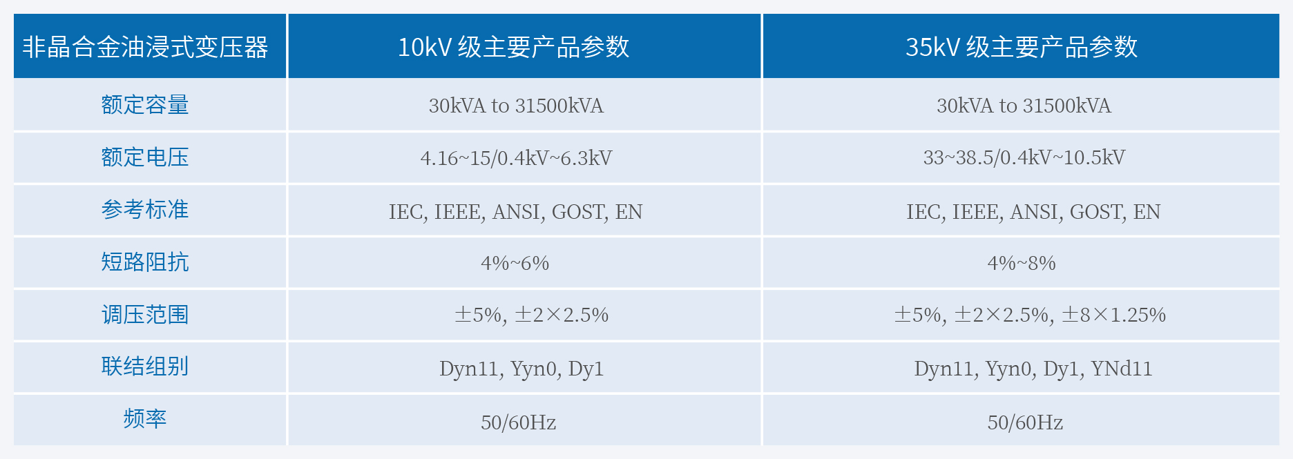非晶1.jpg