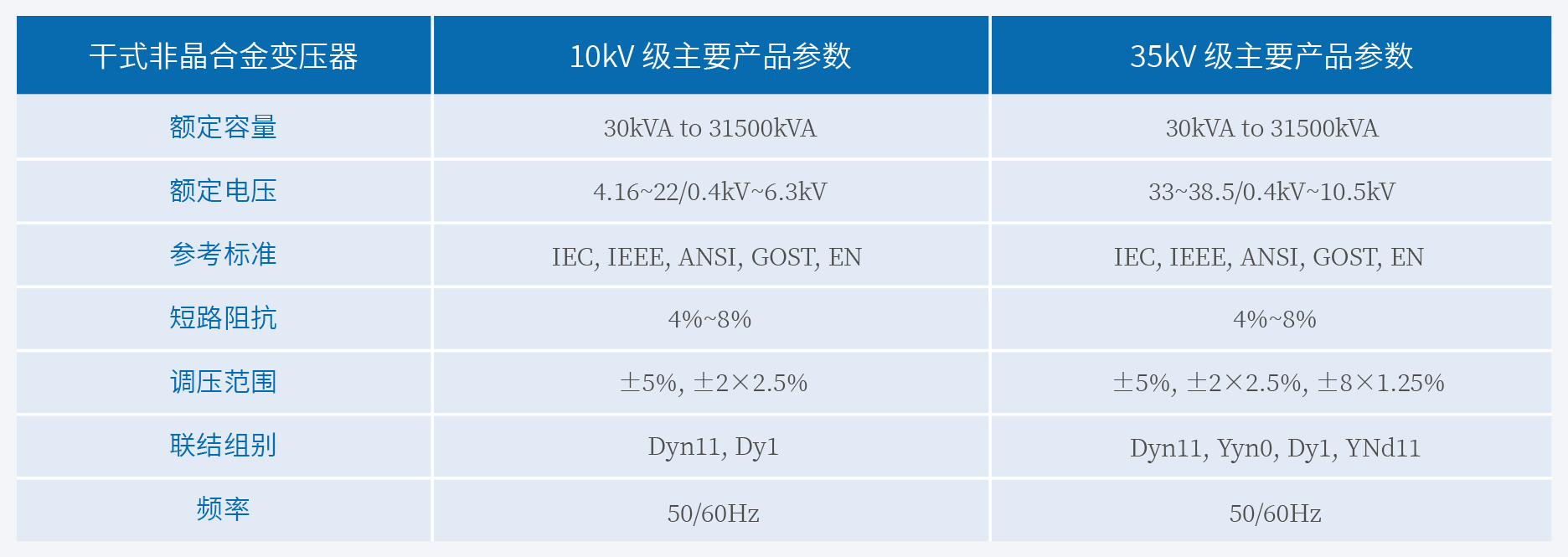 非晶.jpg